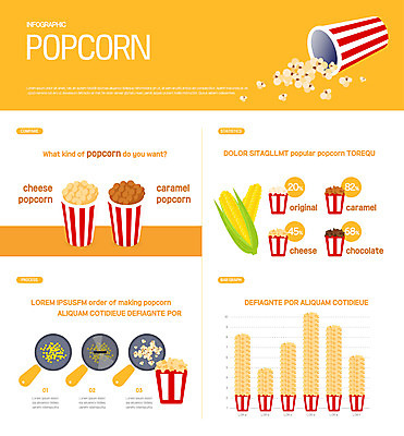 일러스트 그래프 치즈 종류 옥수수 사람없음 노란색 초콜릿 인포그래픽 다양 프라이팬 맛 팝콘 캐러멜 국내일러스트 AI파일 컬러 다수 컨셉 주방용품 디저트 유제품 곡류 파일형식 벡터