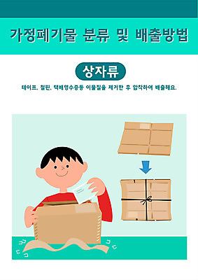 남자 어린이 일러스트 한명 들기 소년 상반신 타이포그라피 상자 자연보호 그린캠페인 쓰레기 분리수거 택배상자 삭제 민트색 분리배출 압착 소년한명만 국내일러스트 AI파일 문자 1 캠페인 컬러 모션 자연 사람 보호 택배 남자한명만 소년만 파일형식 벡터