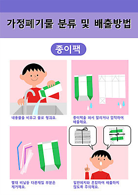 남자 어린이 말풍선 일러스트 빨대 들기 소년 상반신 타이포그라피 두명 자연보호 그린캠페인 보라색 가리킴 쓰레기 세면대 분리수거 분리배출 소년만 국내일러스트 우유갑 AI파일 문자 캠페인 컬러 모션 자연 사람 손짓 우유 보호 남자만 어린이만 파일형식 벡터