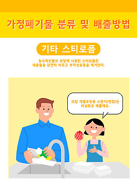 여자 남자 어린이 말풍선 일러스트 가족 들기 소녀 상반신 성인 타이포그라피 두명 노란색 자연보호 그린캠페인 사과 쓰레기 설거지 세면대 분리수거 분리배출 스티로폼 부녀 국내일러스트 AI파일 문자 딸 캠페인 컬러 가사 과일 관계 모션 자연 사람 아빠 보호 파일형식 벡터