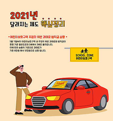 전신 남자 일러스트 자동차 한명 서기 성인 타이포그라피 노란색 주차 정리 곤란 과태료 스쿨존 어린이보호구역 정부정책 주정차금지 주차금지 핵심 성인남자한명만 2021년 주차위반 국내일러스트 AI파일 문자 1 육상교통 컬러 모션 사람 금지 벌 연도 보호구역 정책 남자한명만 성인남자만 파일형식 벡터