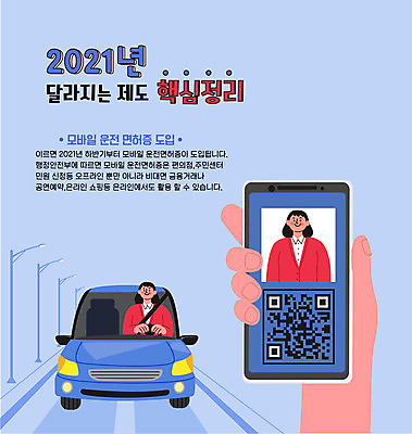 손 여자 도로 하늘색 가로등 일러스트 자동차 모바일 들기 상반신 성인 타이포그라피 두명 신체부위 스마트폰 운전 정리 QR코드 운전면허증 정부정책 핵심 성인여자만 2021년 국내일러스트 AI파일 문자 공공시설 길 육상교통 교통시설 모션 사람 파란색 핸드폰 스마트기기 연도 면허증 정책 여자만 성인만 파일형식 벡터