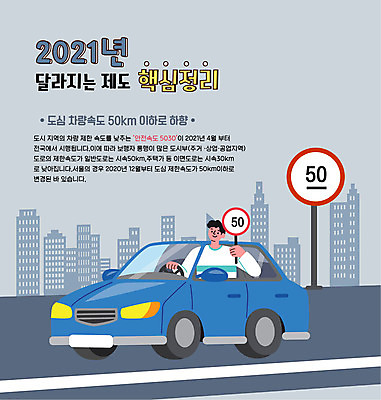 남자 도로 일러스트 자동차 한명 들기 상반신 성인 타이포그라피 회색 운전 도시 표지판 도심 정리 속도제한 정부정책 핵심 성인남자한명만 2021년 50킬로미터 국내일러스트 AI파일 문자 1 길 육상교통 컬러 교통시설 모션 알림판 사람 금지 연도 정책 제한속도 남자한명만 성인남자만 파일형식 벡터