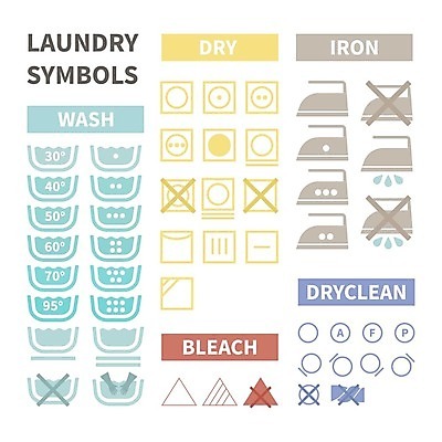 EPS 해외이미지 디자인 지도 가사 일러스트 설명 사람없음 라벨 젖음 면 씻기 빨래 천 청소 명령 다리미질 해외202004 해외일러스트 모션 프레임 청결 직물 파일형식 벡터