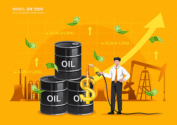 전신 남자 화살표 허리손 지폐 일러스트 한명 서기 들기 성인 경제 달러 석유 상승 주유기 기름값 석유시추 석유정제공장 석유통 얼굴없음 성인남자한명만 코로나바이러스 포스트코로나 브이노믹스 위드코로나 국내일러스트 AI파일 1 포즈 컨셉 돈 공장 모션 사람 기계 바이러스 가격 사회이슈 주유 남자한명만 성인남자만 파일형식 벡터