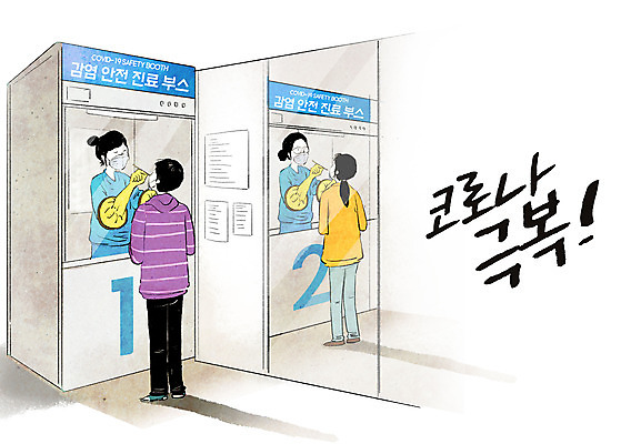 전신 PSD 여자 남자 일러스트 서기 여러명 상반신 성인 타이포그라피 진료 간호사 의료진 검사_조사 방역 유리판 성인만 코로나바이러스 워킹스루 포스트코로나 델타변이바이러스 위드코로나 PCR검사 국내일러스트 직업 문자 다수 의학 모션 사람 바이러스 사회이슈 파일형식