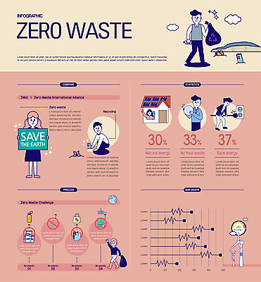 전신 여자 남자 분홍색 일러스트 그래프 주택 서기 들기 앉기 여러명 상반신 성인 자연보호 그린캠페인 팻말 인포그래픽 콘센트 전기에너지 쓰레기봉투 쓰레기줍기 환경운동 성인만 제로웨이스트 국내일러스트 AI파일 캠페인 컬러 다수 모션 자연 봉투 프레임 사람 건물 에너지 보호 사회이슈 파일형식 벡터 줍기