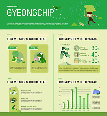 전신 남자 어린이 잎 여러마리 일러스트 그래프 개구리 한명 들기 소년 초록색 달리기 봄 인포그래픽 뱀 경칩 나뭇잎우산 소년한명만 국내일러스트 AI파일 식물 1 계절 컬러 다수 우산 파충류 모션 양서류 사람 절기 남자한명만 소년만 파일형식 벡터