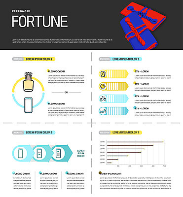 일러스트 그래프 전통소품 사람없음 컵 스마트폰 인포그래픽 운세 행운 분석 국내일러스트 AI파일 전통 식기 컨셉 핸드폰 스마트기기 오브젝트 파일형식 벡터