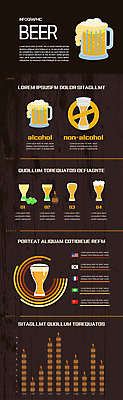 일러스트 그래프 맥주 주류 생맥주 사람없음 갈색 인포그래픽 알코올 맥주잔 무알코올 국내일러스트 AI파일 음료 컬러 술잔 파일형식 벡터