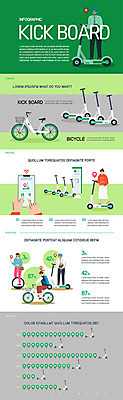 전신 손 여자 남자 일러스트 그래프 여러명 성인 신체부위 초록색 스마트폰 자전거 인포그래픽 승차 대여 원격 성인만 스마트모빌리티 전동휠 전동퀵보드 셰어링 모빌리티 국내일러스트 AI파일 육상교통 교통수단 컬러 다수 모션 사람 핸드폰 스마트기기 바이크 퀵보드 파일형식 벡터 공유경제
