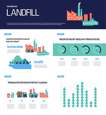 일러스트 공장 그래프 산 사람없음 건물 인포그래픽 쓰레기 쓰레기봉투 소각 공장굴뚝 매립 쓰레기차 국내일러스트 AI파일 건축물 공업 자동차 봉투 파일형식 벡터