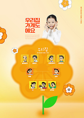 PSD 편집이미지 여자 교육 할아버지 노년 남자 꽃 딸 할머니 어린이 가족 엄마 안내 소녀 소년 여러명 상반신 성인 타이포그라피 주황색 외침 한국인 아빠 여동생 남동생 에듀 에듀케이션 족보 스쿨팩 이미지편집 식물 문자 컬러 다수 관계 사람 동양인 소리 동생 파일형식
