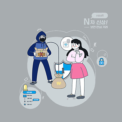 전신 PSD 여자 남자 말풍선 일러스트 낚시 자물쇠 서기 들기 안전 손짓 성인 두명 회색 돈자루 보안 결제 방패 택배상자 사기꾼 성인만 중고거래 리셀 국내일러스트 컬러 돈 모션 레저 사람 상자 거래 택배 파일형식