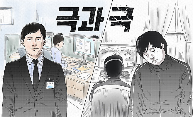 PSD 남자 일러스트 회사 성공 주택 정장 여러명 상반신 성인 타이포그라피 운동복 컴퓨터 헤드셋 게임 직장인 비즈니스맨 비교 실패 실업자 신입사원 양극 성인남자만 국내일러스트 직업 문자 옷 음향기기 다수 컨셉 비즈니스 놀이 사람 건물 전자제품 헤드폰 좌절 남자만 성인만 파일형식