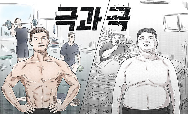 PSD 남자 허리손 일러스트 근육 집안 피자 건강 서기 들기 앉기 여러명 상반신 성인 타이포그라피 운동 헬스 아령 헬스장 침대 비교 역기 지저분함 먹기 비만 양극 성인남자만 국내일러스트 문자 포즈 가구 다수 컨셉 모션 패스트푸드 서양음식 실내 사람 감각 몸매 남자만 성인만 파일형식