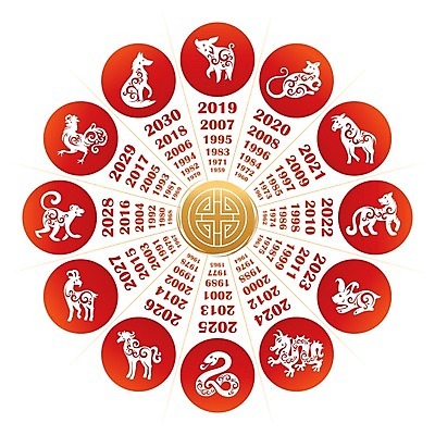 EPS 해외이미지 동물 전통 디자인 실루엣 종이 일러스트 텍스트 염소 새로움 미술 동양인 그래픽 세트 치킨 중국 달력 용 원숭이 토끼 양 돼지 뱀 호랑이 소 개 쥐 만화 연도 심볼 사인 그림 황소 점성술 동쪽 멧돼지 수탉 램 해외202004 해외202105 해외일러스트 아시아 컨셉 포유류 파충류 문화예술 촬영기법 인종 반려동물 닭 설치류 방향 수컷 닭고기요리 파일형식 벡터