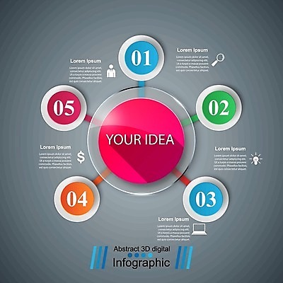 EPS 해외이미지 일러스트 비즈니스 전구 돋보기 아이디어 사람모양 사람없음 노트북 달러 자료 인포그래픽 정보 원형 목차 해외202004 해외202105 해외일러스트 모양 도형 컨셉 돈 전자제품 파일형식 벡터