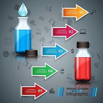 EPS 해외이미지 화살표 일러스트 비즈니스 돋보기 사람없음 건물 노트북 스마트폰 달러 자료 인포그래픽 정보 물방울 물병 목차 해외202004 해외202105 해외일러스트 건축물 돈 전자제품 핸드폰 스마트기기 물통 파일형식 벡터