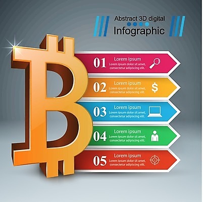 EPS 해외이미지 일러스트 비즈니스 돋보기 사람모양 사람없음 노트북 달러 자료 인포그래픽 정보 목차 가상화폐 해외202004 해외202105 해외일러스트 모양 돈 전자제품 파일형식 벡터