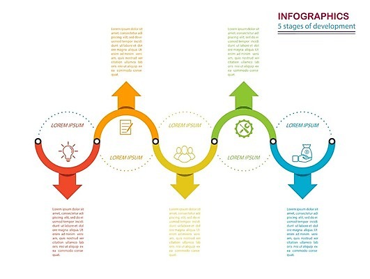 EPS 해외이미지 디자인 화살표 일러스트 비즈니스 전구 그래프 사람모양 들기 사람없음 인포그래픽 정보 공구 기록 돈자루 톱니바퀴 문서 손모양 전구모양 해외202105 해외일러스트 모양 돈 모션 도구 파일형식 벡터 손_신체부위
