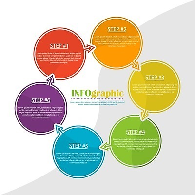 EPS 해외이미지 디자인 화살표 일러스트 비즈니스 사람없음 숫자 인포그래픽 원형 연결 해외202105 해외일러스트 도형 문자 파일형식 벡터