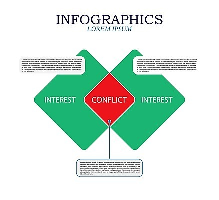 EPS 해외이미지 모양 템플릿 디자인 실루엣 컨셉 일러스트 비즈니스 통신 관계 아이디어 그래픽 금융 단어 공백 인포그래픽 디자이너 스케치 충돌 편지 심볼 사인 그림 레이아웃 정사각형 윤곽 관심 엘리먼트 해외202105 해외일러스트 도형 직업 문자 촬영기법 미술 경제 파일형식 벡터