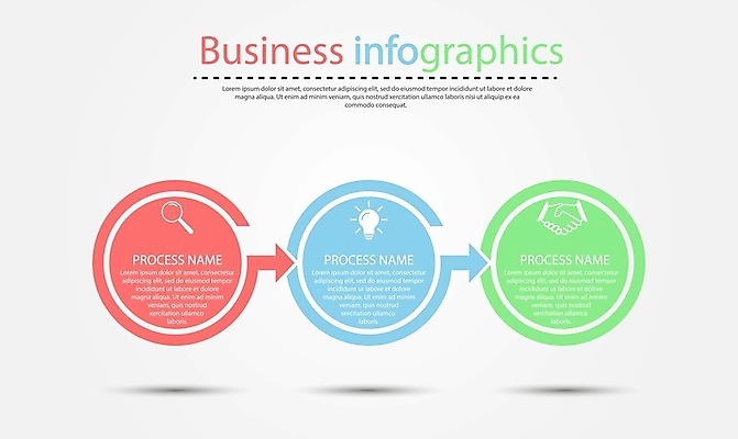 EPS 해외이미지 디자인 화살표 일러스트 비즈니스 전구 돋보기 그래프 악수 사람없음 자료 인포그래픽 연결 손모양 전구모양 해외202105 해외일러스트 모양 손짓 파일형식 벡터 손_신체부위