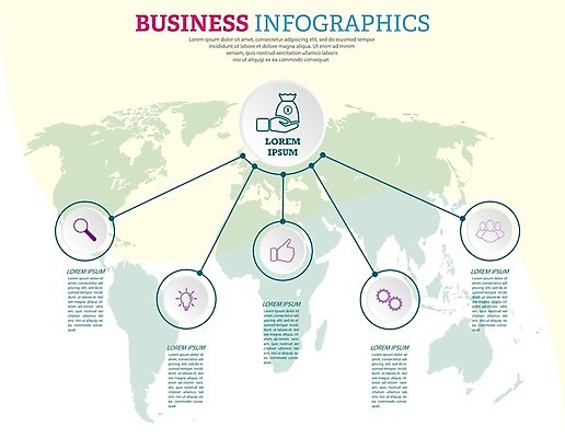 EPS 해외이미지 디자인 세계지도 일러스트 비즈니스 전구 돋보기 사람모양 들기 사람없음 인포그래픽 정보 최고 원형 돈자루 연결 톱니바퀴 손모양 전구모양 해외202105 해외일러스트 모양 도형 지도 돈 모션 세계 파일형식 벡터 손_신체부위