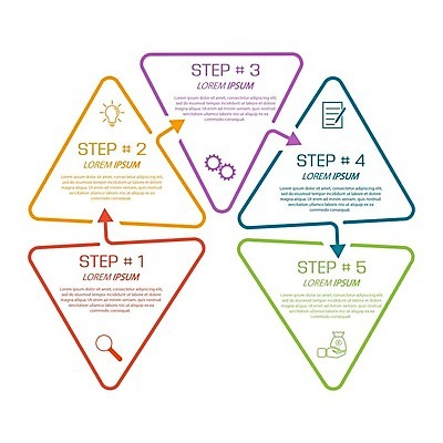 EPS 해외이미지 디자인 화살표 일러스트 비즈니스 돋보기 사람없음 인포그래픽 정보 기록 돈자루 삼각형 연결 톱니바퀴 문서 손모양 단계 전구모양 해외202105 해외일러스트 모양 도형 돈 전구 파일형식 벡터 손_신체부위