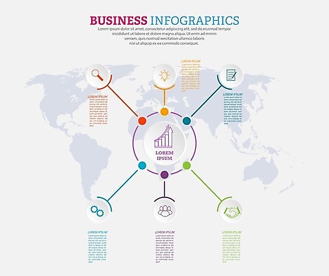 EPS 해외이미지 디자인 세계지도 일러스트 비즈니스 전구 돋보기 그래프 악수 사람모양 사람없음 인포그래픽 정보 기록 원형 연결 톱니바퀴 문서 상승 손모양 전구모양 해외202105 해외일러스트 모양 도형 컨셉 지도 손짓 세계 파일형식 벡터 손_신체부위