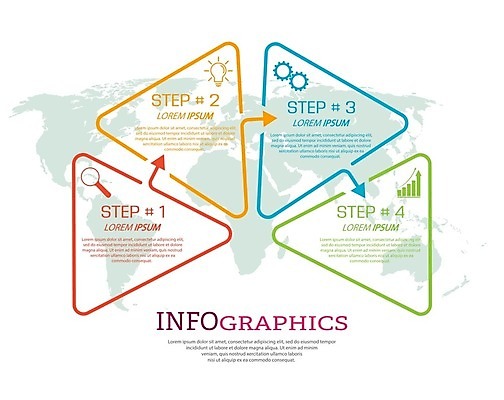 EPS 해외이미지 화살표 세계지도 일러스트 비즈니스 전구 돋보기 그래프 사람없음 그래픽 자료 인포그래픽 계획 톱니바퀴 단계 순서 해외202105 해외일러스트 컨셉 지도 세계 파일형식 벡터