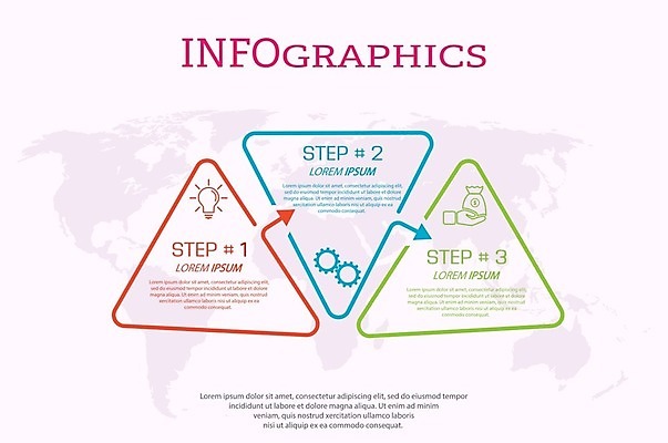 EPS 해외이미지 세계지도 일러스트 비즈니스 전구 사람없음 그래픽 자료 인포그래픽 돈자루 삼각형 계획 톱니바퀴 손모양 단계 순서 해외202105 해외일러스트 모양 도형 컨셉 지도 돈 세계 파일형식 벡터 손_신체부위