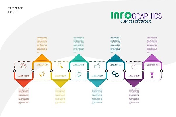 EPS 해외이미지 일러스트 비즈니스 전구 돋보기 그래프 사람모양 사람없음 그래픽 자료 확성기 인포그래픽 트로피 톱니바퀴 정사각형 손모양 따봉 무지개색 해외202105 해외일러스트 모양 도형 컬러풀 최고 상_우승 파일형식 벡터 손_신체부위