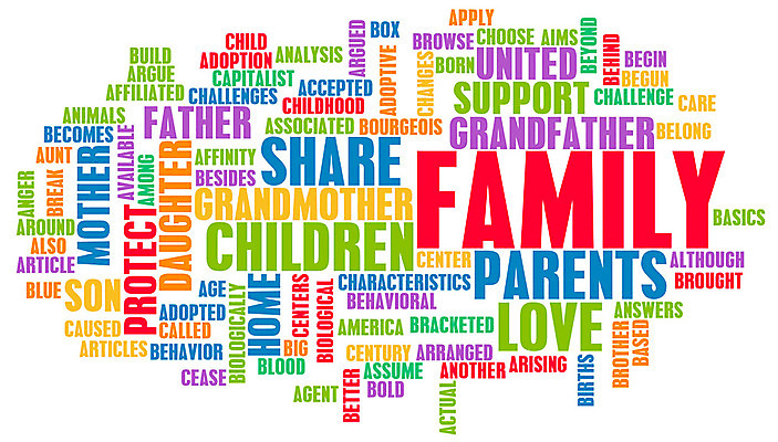 포토 JPG 해외이미지 딸 행복 아들 컨셉 가족 관계 엄마 함께함 사랑 사람없음 친구 부모 숫자 믿음 힘 최고 네트워크 그룹 아빠 상담 나눔 개발 돌봄 완벽 지원 유대감 해외202004 해외202105 해외포토 문자 감정 모션 파일형식