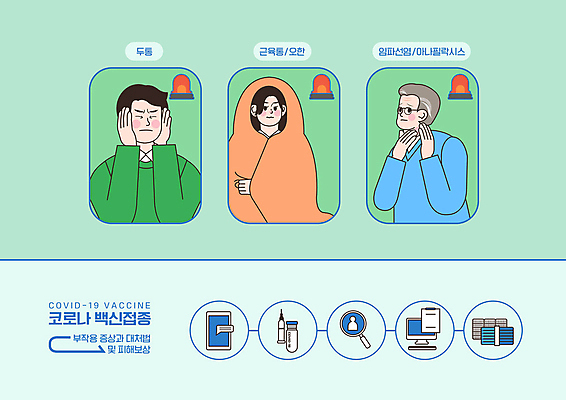 PSD 여자 노년 남자 일러스트 돋보기 주사기 상반신 성인 세명 스마트폰 모니터 두통 근육통 사이렌 예방접종 오한 증상 행동요령 코로나바이러스 부작용 무료접종 델타변이바이러스 국내일러스트 의료기기 안전 사람 핸드폰 스마트기기 컴퓨터 고통 바이러스 질병 접종 파일형식