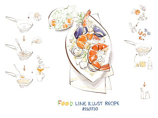 PSD 음식 라인일러스트 일러스트 식재료 페인터 양파 피망 새우 사람없음 흐름 프라이팬 오징어 소금 홍합 양송이 레시피 후추 버터 과정 리조또 바지락 국내일러스트 컨셉 채소 페인팅 주방용품 조개 어패류 연체동물 갑각류 수중동물 버섯 향신료 파일형식