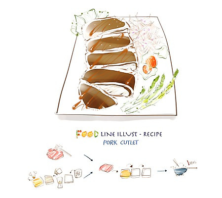 PSD 음식 라인일러스트 일러스트 식재료 페인터 돼지고기 사람없음 계란 흐름 튀김 프라이팬 돈가스 냄비 아스파라거스 밀가루 레시피 과정 빵가루 국내일러스트 컨셉 채소 페인팅 주방용품 육류 알 커틀릿 솥 가루 파일형식