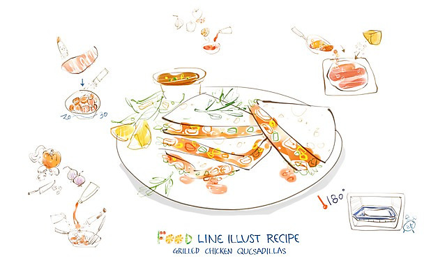 PSD 음식 토마토 오렌지 라인일러스트 일러스트 식재료 페인터 양파 피망 사람없음 닭고기 흐름 프라이팬 케첩 레몬 양송이 레시피 후추 멕시코음식 과정 믹싱볼 케사디야 국내일러스트 그릇 컨셉 채소 과일 페인팅 주방용품 서양음식 육류 버섯 소스_음식 향신료 파일형식