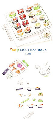 PSD 음식 라인일러스트 일러스트 식재료 페인터 오이 사람없음 초밥 흐름 쌀 김 소금 연어 무순 레시피 과정 날치알 식초 유부 참치회 칵테일새우 믹싱볼 국내일러스트 그릇 컨셉 채소 페인팅 새우 곡류 어류 알 생선회 해조류 새싹채소 일본음식 파일형식