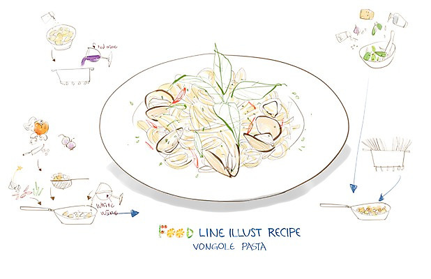 PSD 음식 라인일러스트 일러스트 식재료 페인터 양파 피망 치즈 파스타 마늘 사람없음 흐름 면류 면 프라이팬 냄비 레드와인 화이트와인 소금 레시피 바질 과정 모시조개 봉골레파스타 믹싱볼 국내일러스트 그릇 컨셉 채소 페인팅 주방용품 조개 유제품 서양음식 와인 솥 파일형식