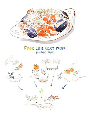 PSD 음식 토마토 라인일러스트 일러스트 식재료 페인터 양파 피망 새우 마늘 사람없음 흐름 프라이팬 냄비 오징어 홍합 양송이 레시피 바질 과정 토마토파스타 국내일러스트 컨셉 채소 페인팅 주방용품 어패류 연체동물 파스타 갑각류 수중동물 버섯 솥 파일형식