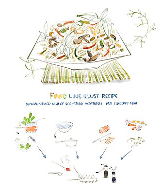PSD 음식 라인일러스트 일러스트 식재료 페인터 양파 돼지고기 사람없음 당근 흐름 프라이팬 간장 소금 레시피 식칼 시금치 과정 대파 당면 잡채 믹싱볼 국내일러스트 그릇 컨셉 채소 페인팅 주방용품 뿌리채소 육류 양념 파 파일형식