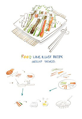PSD 음식 라인일러스트 일러스트 식재료 젓가락 페인터 사람없음 계란 흐름 소고기 프라이팬 레시피 과정 쪽파 맛살 국내일러스트 컨셉 페인팅 주방용품 수저 육류 알 파 파일형식
