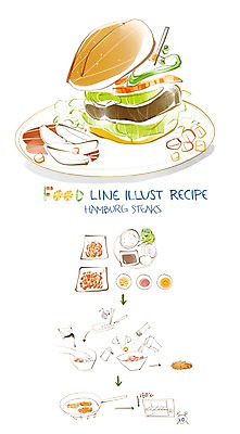 PSD 음식 라인일러스트 일러스트 식재료 페인터 양파 돼지고기 사람없음 계란 흐름 프라이팬 오븐 소금 레시피 후추 과정 빵가루 함박스테이크 믹싱볼 국내일러스트 그릇 컨셉 채소 페인팅 주방용품 육류 스테이크 알 가전제품 향신료 파일형식