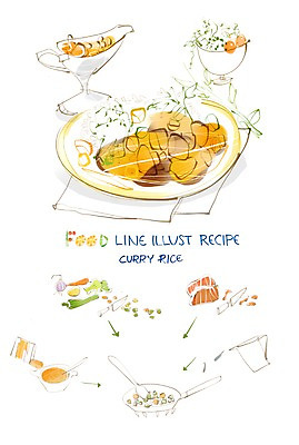 PSD 음식 라인일러스트 일러스트 식재료 페인터 호박 양파 감자 사람없음 당근 흐름 소고기 프라이팬 냄비 브로콜리 가루 레시피 식칼 과정 카레라이스 국내일러스트 컨셉 채소 페인팅 주방용품 뿌리채소 육류 솥 카레 파일형식
