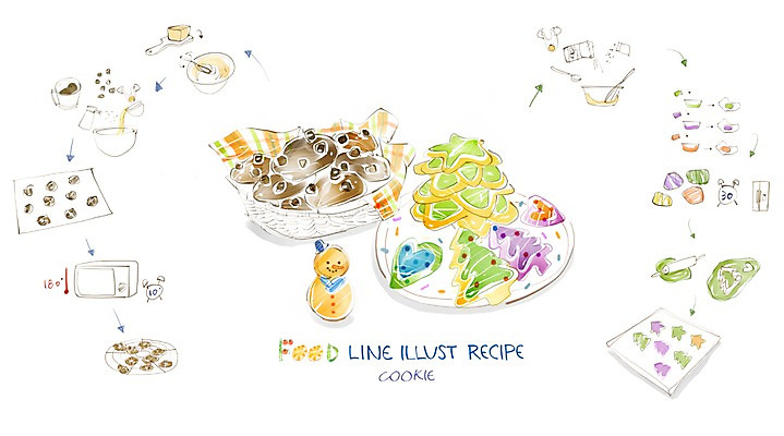PSD 접시 음식 라인일러스트 일러스트 식재료 페인터 사람없음 쿠키 제과 과자 계란 흐름 오븐 밀가루 레시피 과정 초코칩 믹싱볼 국내일러스트 그릇 식기 컨셉 페인팅 디저트 제과제빵 초콜릿 알 가전제품 가루 파일형식