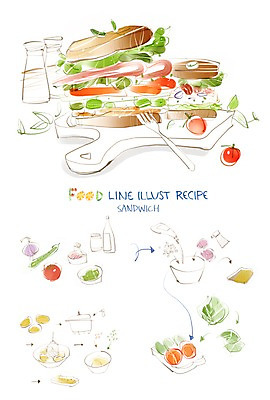 PSD 음식 포크 토마토 라인일러스트 일러스트 식재료 방울토마토 페인터 양파 오이 감자 샌드위치 사람없음 흐름 판넬 양상추 레시피 과정 마요네즈 참치캔 국내일러스트 식기 컨셉 채소 페인팅 소스_음식 캔 파일형식