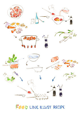 PSD 음식 라인일러스트 일러스트 식재료 페인터 고추 양파 감자 사람없음 닭고기 당근 흐름 조미료 냄비 간장 레시피 식칼 시금치 과정 대파 고춧가루 참기름 청주 믹싱볼 국내일러스트 그릇 컨셉 채소 페인팅 주방용품 뿌리채소 주류 육류 양념 기름_음식 솥 가루 파 향미료 파일형식