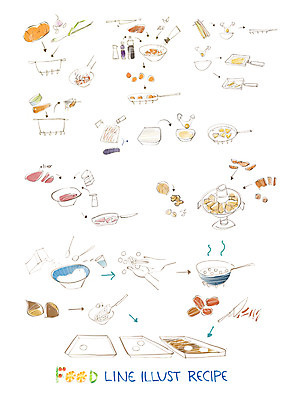 PSD 음식 라인일러스트 일러스트 식재료 페인터 양파 사람없음 계란 당근 흐름 소고기 프라이팬 냄비 밤 무 대추 호두 레시피 후추 과정 대파 소간 신선로 믹싱볼 국내일러스트 그릇 컨셉 채소 페인팅 주방용품 뿌리채소 육류 알 견과류 솥 향신료 파 파일형식